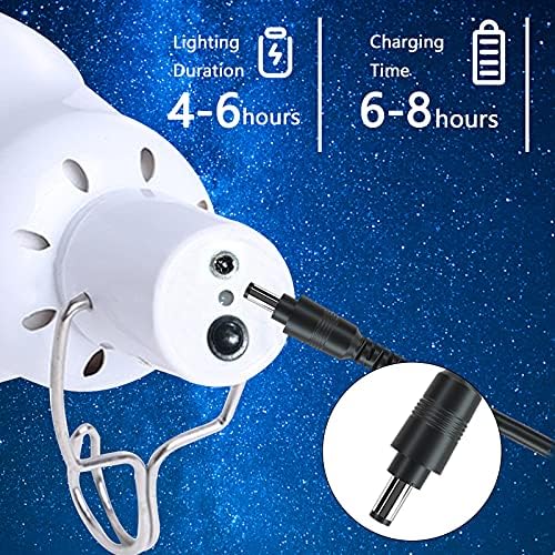 Solar Powered Shed LED Light Bulb, longziming 110 Lumens Portable Lantern Lamp with Panel for Outdoor Hiking Camping Tent Fishing Lighting