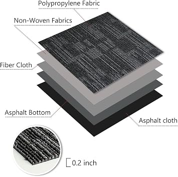 LITA Carpet Tiles Reusable 24 x 24 Squares Indoor/Outdoor 0.25 Pile Height Loop Pile, Non Slip Easy DIY Installation Peel and Stick Carpet Tile, Gray Polypropylene, (18 Tiles) (72 sqft/Box)