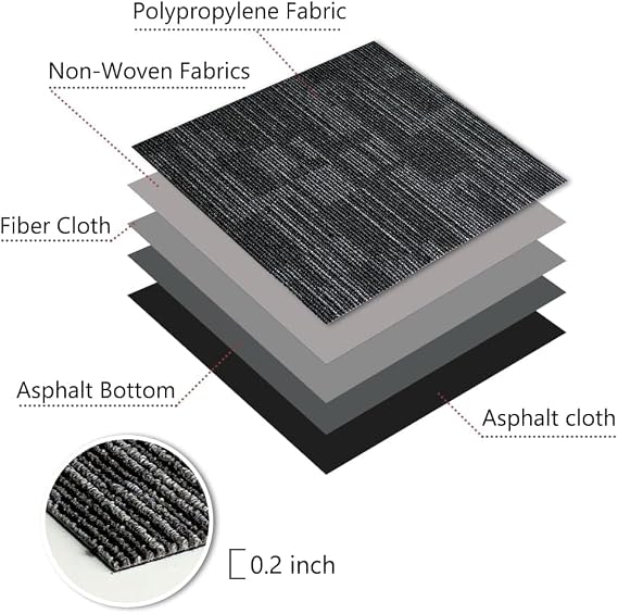 LITA Carpet Tiles Reusable 24 x 24 Squares Indoor/Outdoor 0.25 Pile Height Loop Pile, Non Slip Easy DIY Installation Peel and Stick Carpet Tile, Gray Polypropylene, (18 Tiles) (72 sqft/Box)