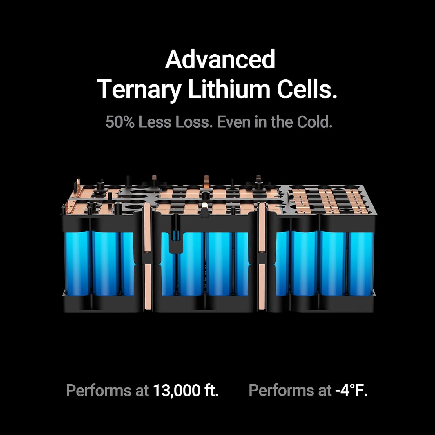 Hulkman Mega 576Wh Power Station, Works at -4°F, PD100W, 1h fast charging, Ternary Lithium Battery with 10 ports, 600W AC Outlets, UPS 15ms, Solar Generator(Solar Panel Optional), Ultra Red