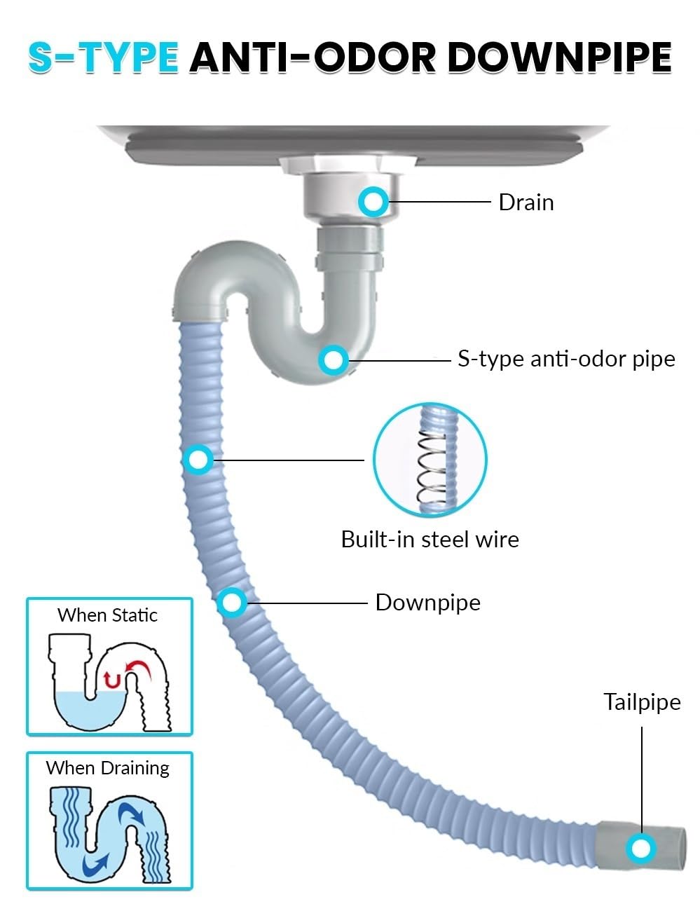 Gastro Waschbecken Edelstahl, Spülbecken Küche, Spüle Freistehend, Cken Küche Mit Wasserhahn & Schwammbürste, Für Den Innen- Und Außenbereich, Garagen, Außen Innen, Wäsche