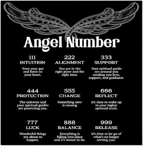 Miniatura 7 de Collar de ángel con número de ángel personalizado en alas de ángel de cristal, regalo de joyería de ángel para ella, colgante de ángel de la guarda