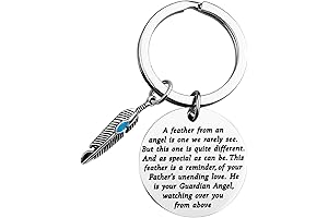 Memorial Gift in Memory of a Loved One (Dad/Mom) - Express Sympathy and Remembrance