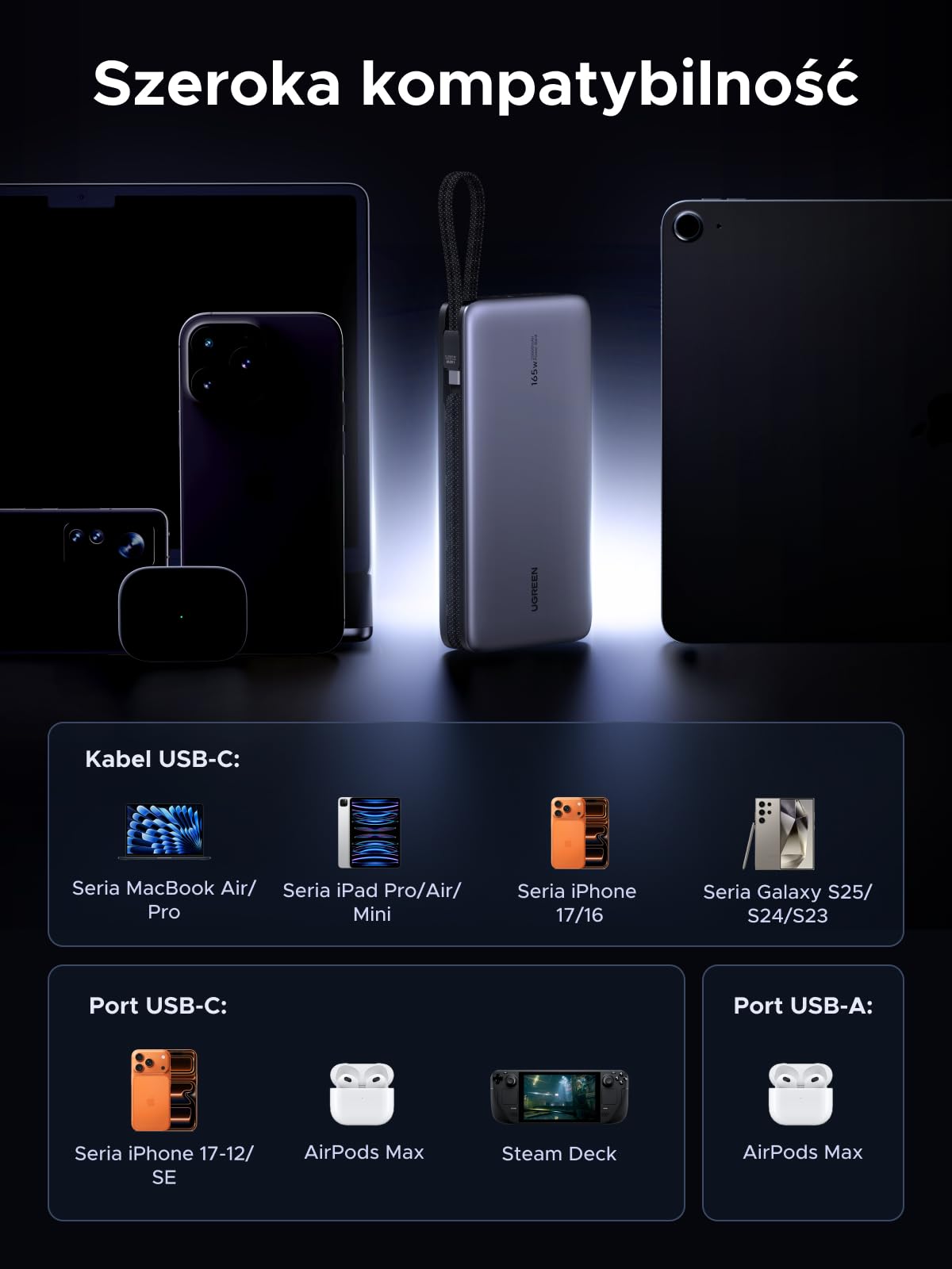 UGREEN Nexode Powerbank 25000mAh 165W z 2 wbud. USB-C-kable | Port USB-C max. 140W (PD3.1), 3x USB-C+1x USB-A, do podróży/biura, kompatybilny z MacBook Pro, Dell i iPhone
