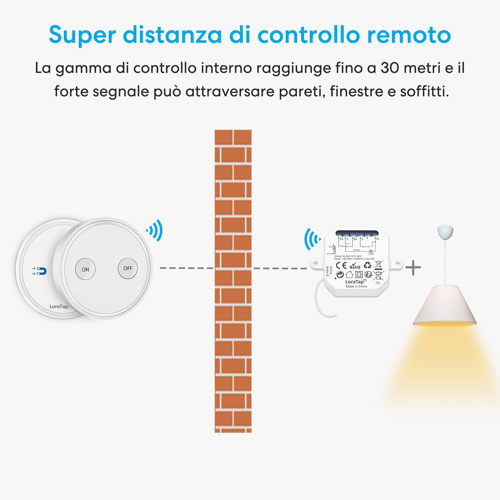 LoraTap Interruttore Luce Senza Fili a 3 Vie, Mobile + Ricevitore a Relè 2500 W, Telecomando RF Fino a 200m On/Off Switch Wireless per Lampade e Apparecchi Elettrici