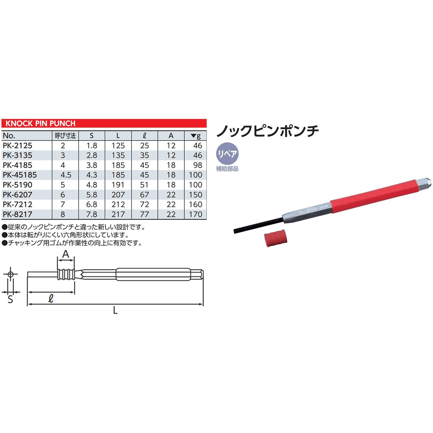 ＫＴＣ　ノックピンポンチセット［８本組］ PK8(HD845swxY) Amazon | 京都機械工具(KTC) ノックピンポンチセット 8本組 PK8