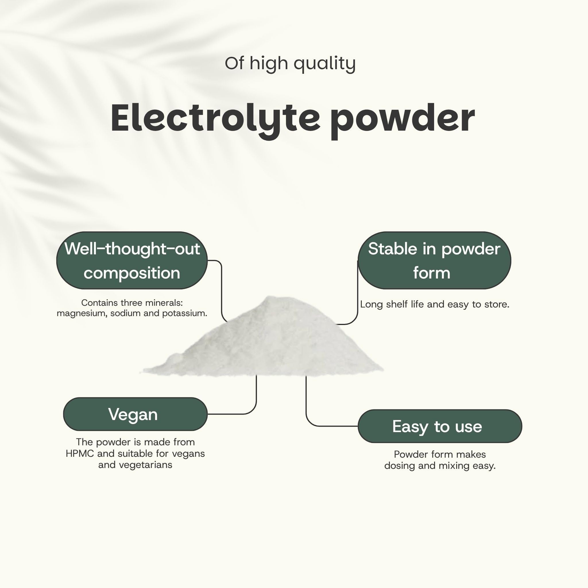 Electrolytes Powder 500 gramos Lime & Lemon Flavor - Free Scoop - Electrolitos - Sin tabletas, Ruidos Tablets, Powerbar, Sports Drink o gotas de agua - Sin azúcar y keto - Electrolites