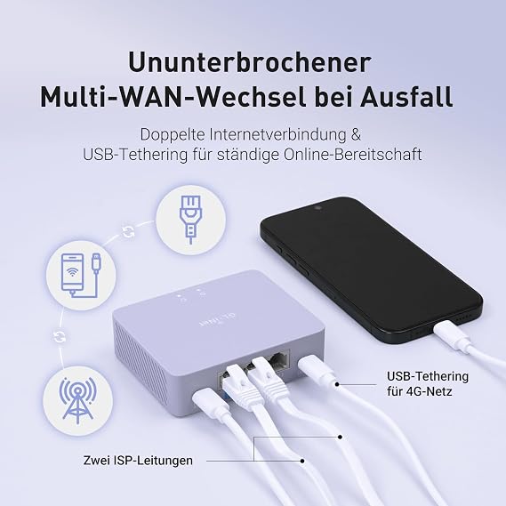 GL.iNet GL-MT5000 Brume 3 Wired VPN Security Gateway without Wi-Fi