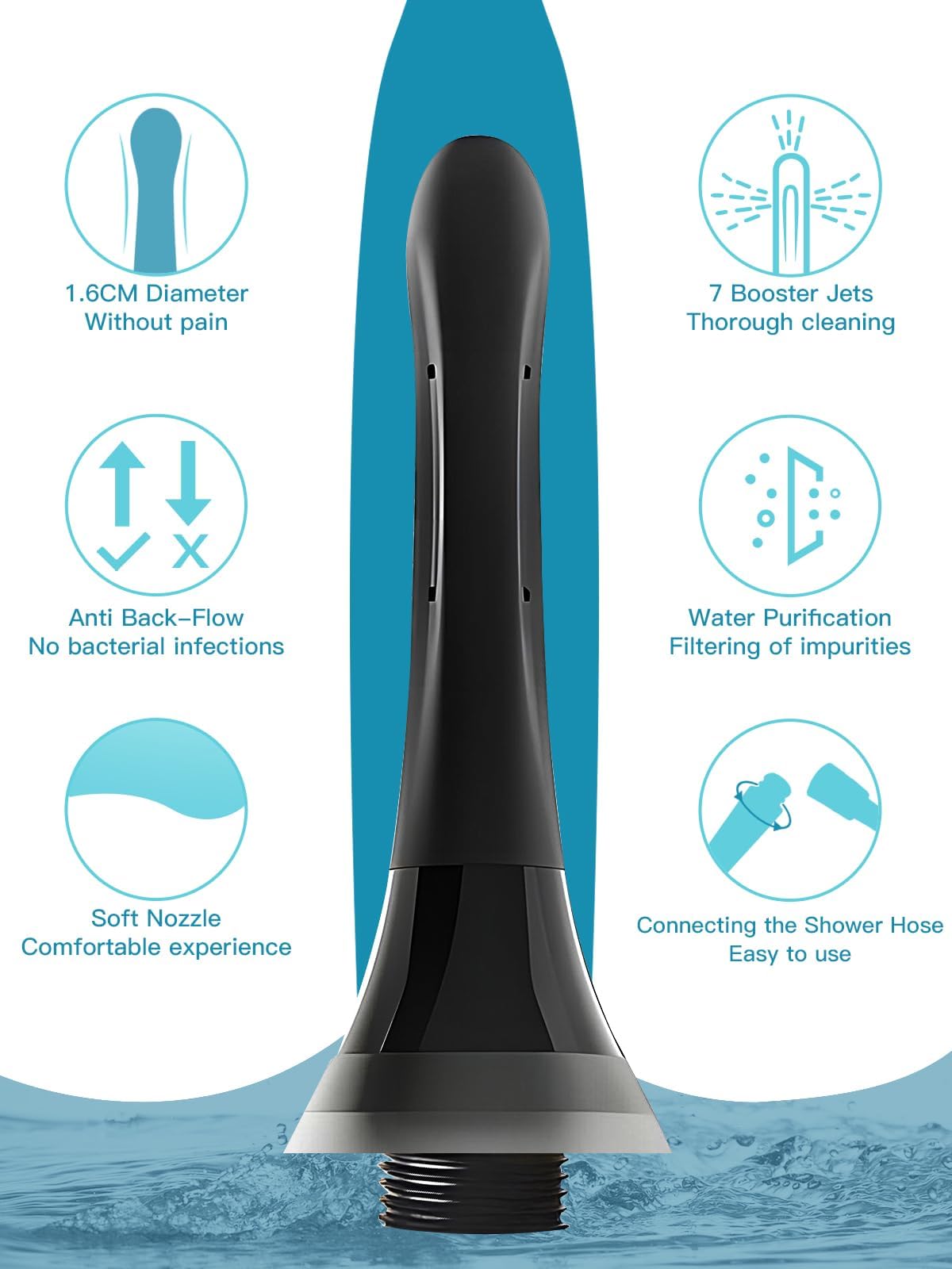 Enemas Anal Douches for Men Women - Enema Bulb with Soft Silicone Nozzles,Anti Backflow Shower Douche Enema Kit,Feminine Care Shower Enema Douche Kit Cleaner Flusher,Shower Tube Connectable