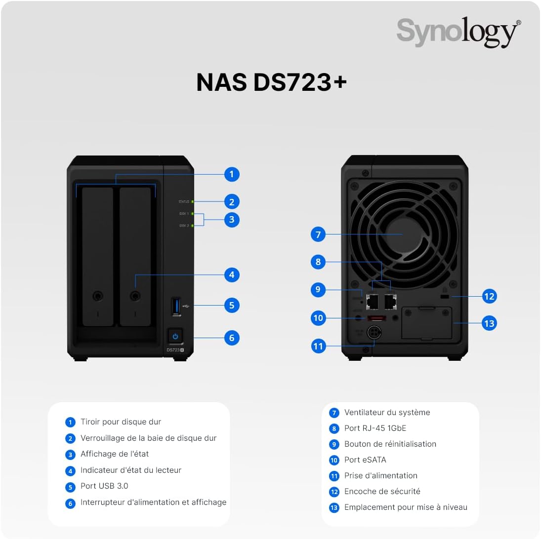 Synology DiskStation DS723+ NAS+ – Bild 7