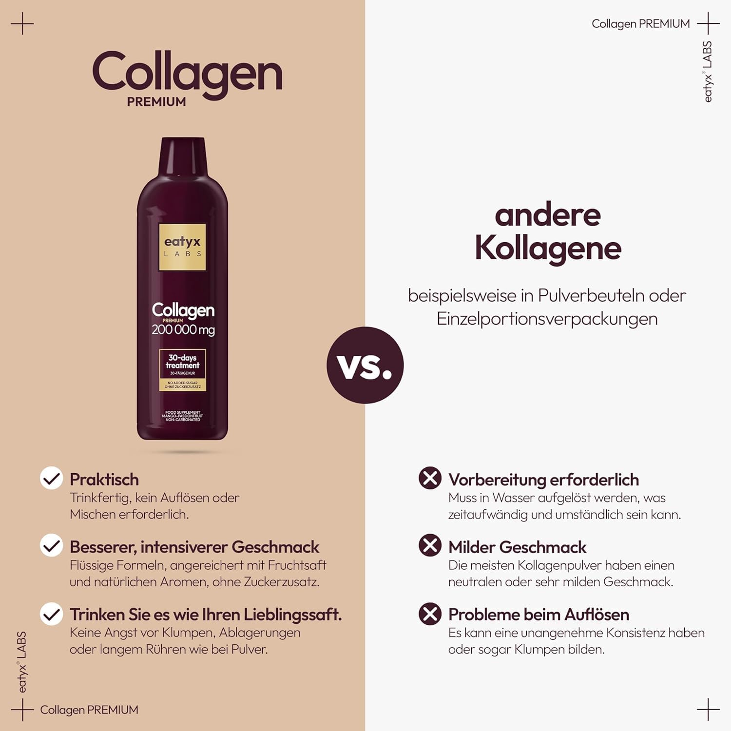 eatyx LABS Collagen Premium 200 000 mg 1L – Wysokoskoncentrowany kolagen do picia z kwasem pantotenowym i witaminą C – Kolagen do picia dla skóry, włosów i paznokci – Smak mango-marakuja
