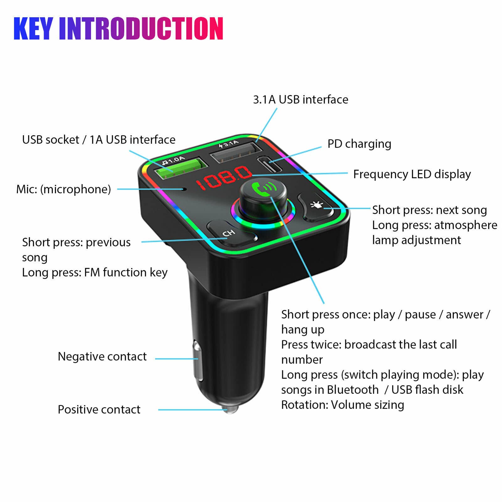 Auto-Audio Bluetooth Controller, odtwarzanie MP3 na telefonie, bezprzewodowy transmiter Fm, moduł kontrolera Bluetooth 5.0, adapter USB + zestaw głośnomówiący + oświetlenie otoczenia LED