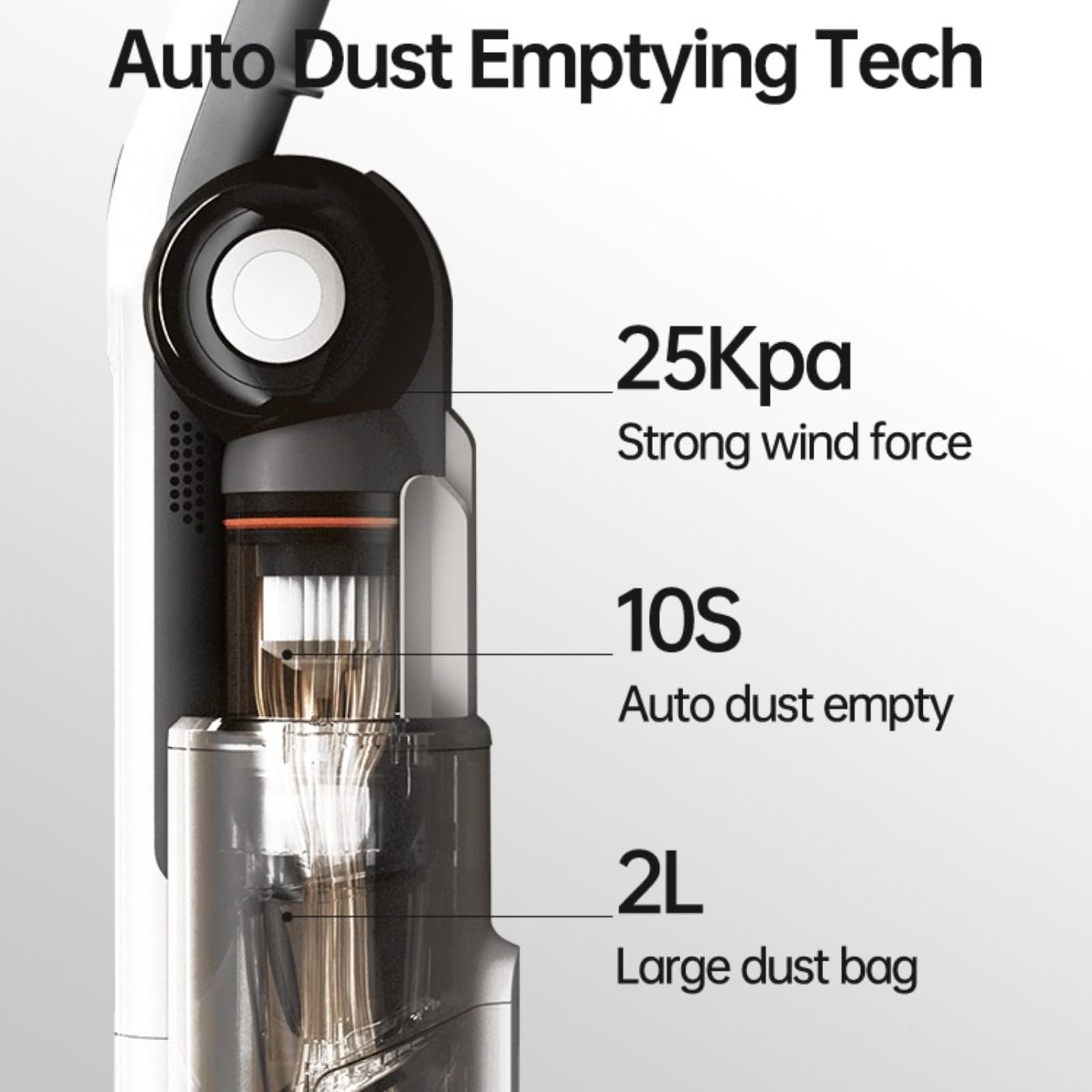 Tjean DustBase P7 Selbstleerende Akku-Staubsauger mit 2l-Basis 45 Min., 280AWAnti, Hair Wrap, Aufsatz für Haustiere, Multi-Oberflächen und Fugen(DustBase P5 Weiß)