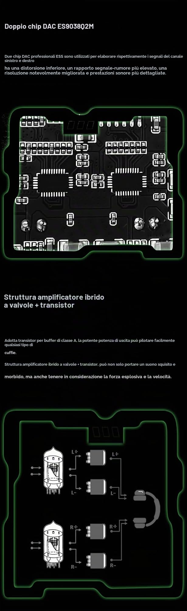 XDUOO TA-22 ES9038Q2M * 2 DSD256 HD Bluetooth PCM 32Bit/384kHz Balance Output Ad alte prestazioni DAC & TUBE Balance Amplificatore per cuffie