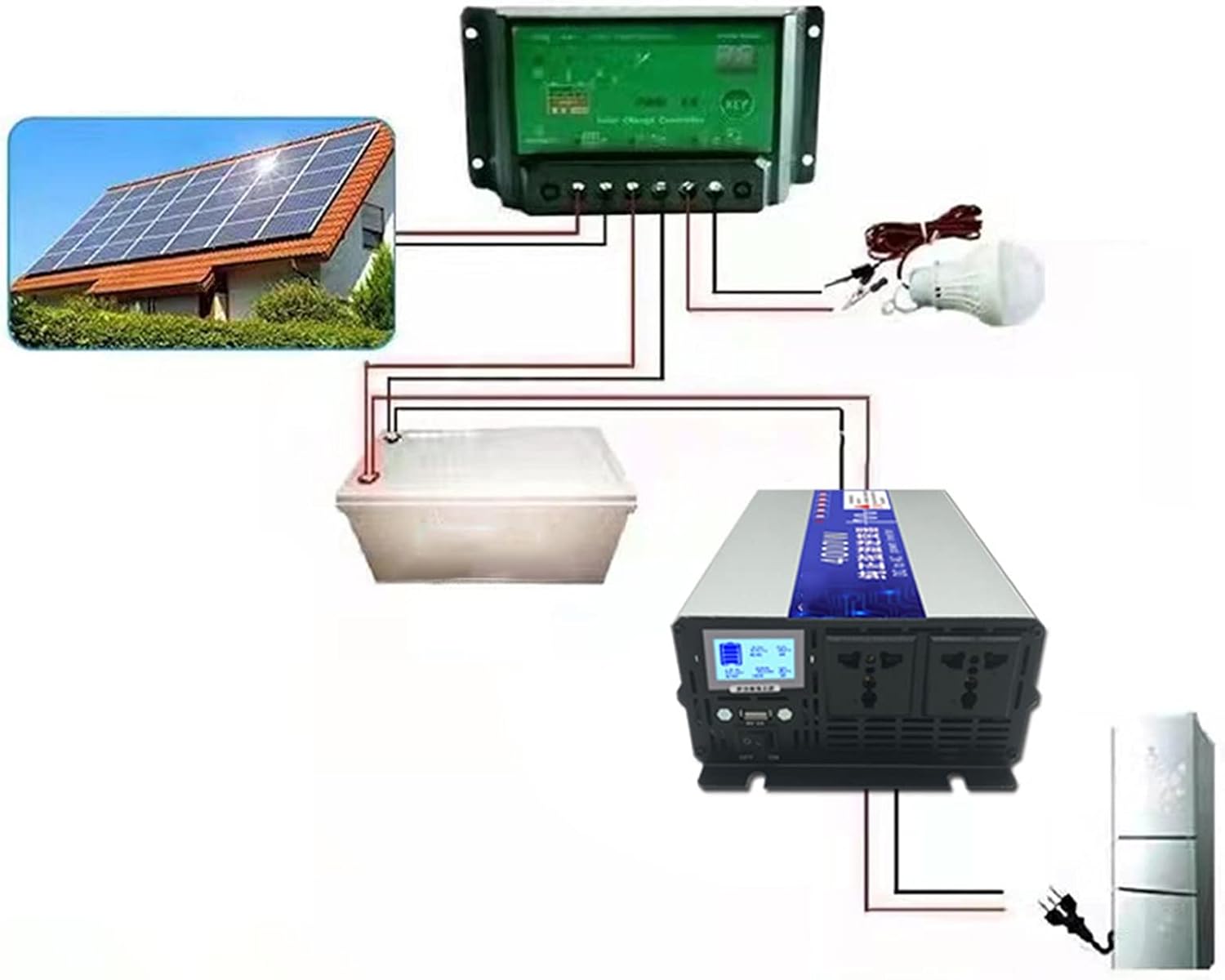 Pure Sine Inverter 4000W Converter 12V/24v/48v/60v/72v ~ 220V DC ~ AC Power Inverter Voltage Transformer Solar Supply ( Color : 60v-220v ) : Patio, Lawn & Garden