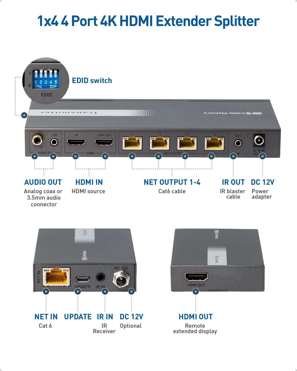 Cable Matters 1x4 4K HDMI Extender Splitter, Supports 164ft for 4K@60Hz or 196ft for 4K@30Hz, Wall Mount 1-In-4-Out HDMI Over Ethernet Splitter, Local Monitor Loop-Out