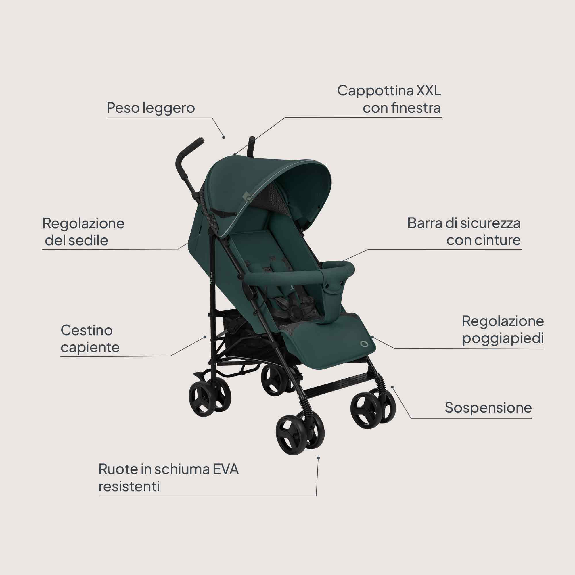 LIONELO ELIA Passeggino Leggero Pieghevole e Compatto da Viaggio per Bambini, Schienale Reclinabile Sdraiato, Cinture a 5 Punti, Cappottina UV e Grande Cestino Portaoggetti, 6-36 Mesi fino a 15 kg