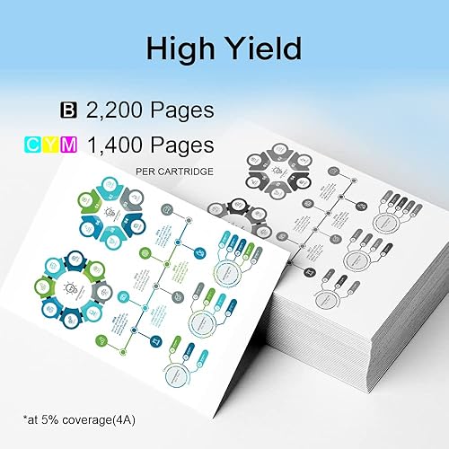Miniatura 3 de Cruxer Cartucho de tóner de repuesto compatible para impresora HP 125A CB540A CB541A CB542A CB543A utilizado para impresora Color Laser Jet CP1213