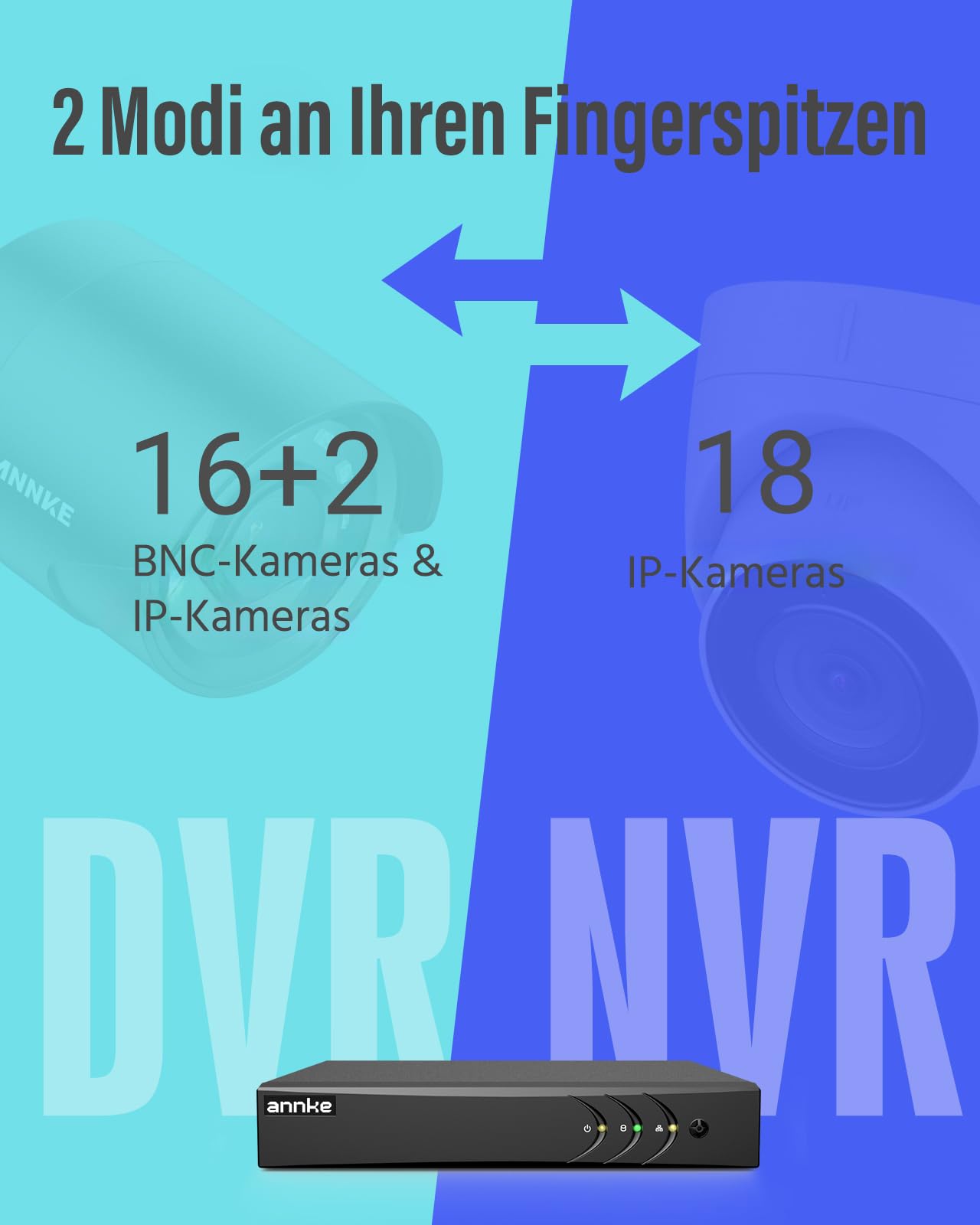 ANNKE DVR 16 Kanal 5MP CCTV 5 en 1 Digital Video Recorder H.265+ HDMI DVR mit 2TB Festplatte Echtzeit Überwachung Haussicherheitssystem Con KI-Personen-/Fahrzeugerkennung, 24/7 Aufzeichnung