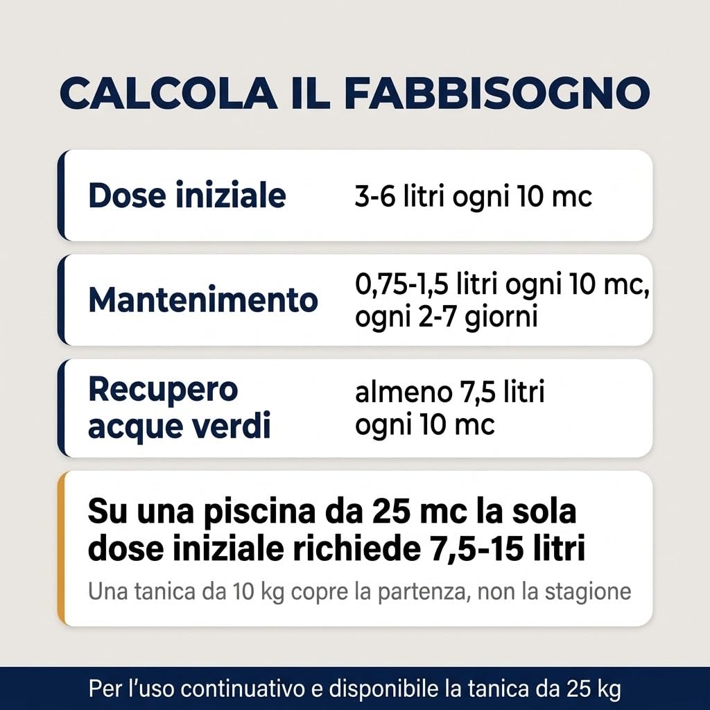 Lemag Oxigen Trio Ossigeno Attivo Piscina 10 Kg - Perossido di Idrogeno 12% Stabilizzato - Senza Cloro, Inodore, Non Irrita gli Occhi - Azione Ossidante e Alghicida