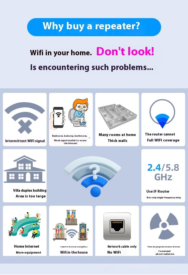 Wireless WiFi Signal Booster Amplifier, 1200Mbps Four-Antenna Repeater, Suitable for Home and Office WiFi Through-Wall Wireless Internet Network Extender with Ethernet Port