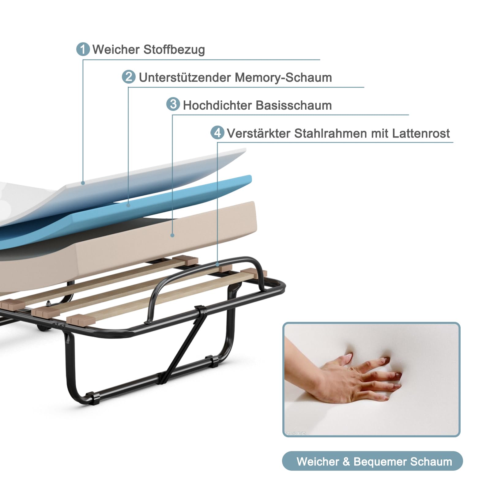 COSTWAY 80x190cm Gästebett mit Matratze aus Rückstellschaum, Klappbares Einzelbett, Stabiler Metallbett bis 130kg belastbar, Klappbett auf Rädern, Faltbett Gästezimmer, Tragbares Bett, Beige