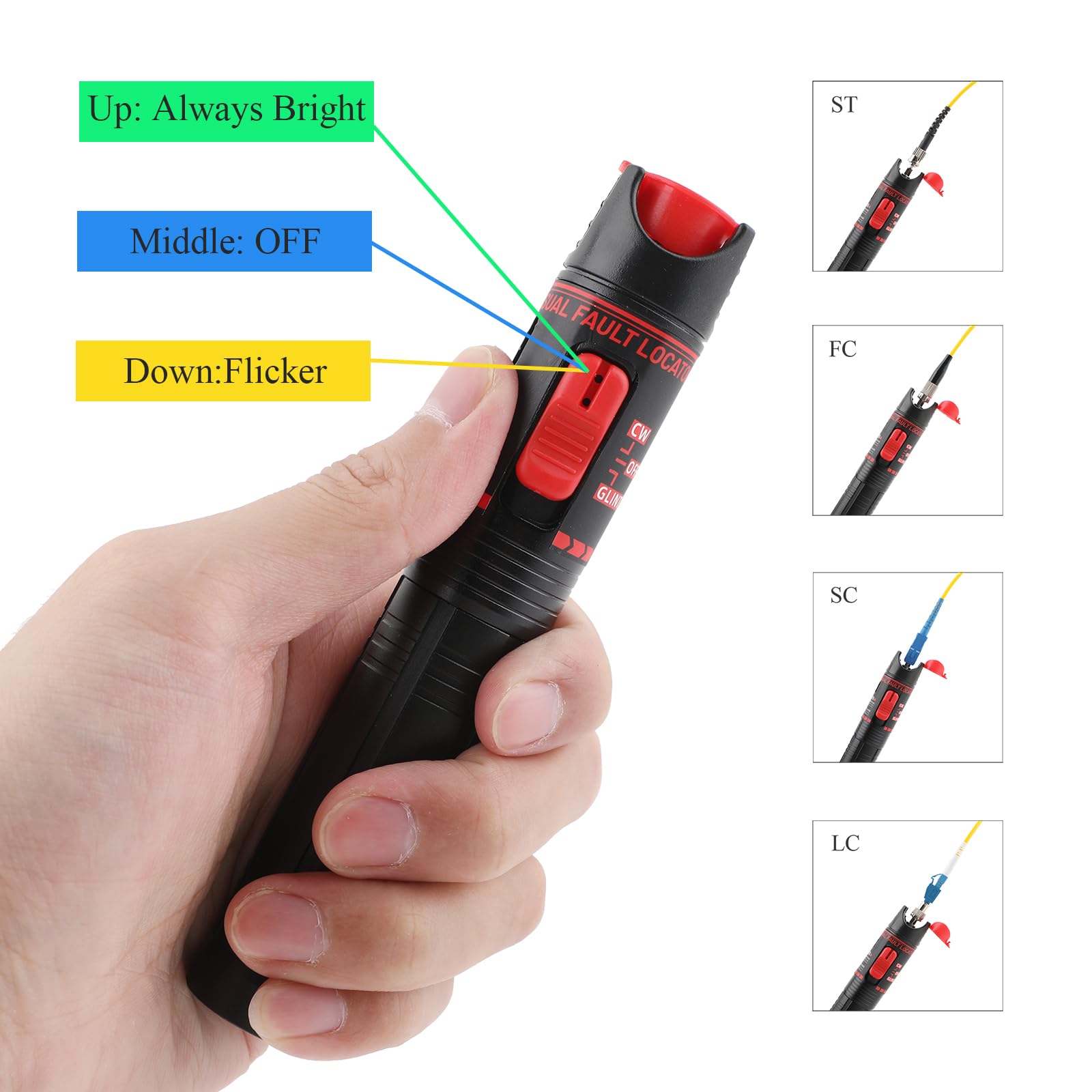 Glasfaser Tester 15MW 15KM Visual Fault Locator mit FC-Stecker auf LC-Buchse Glasfaser Tester Adapter,LWL Kupplung und 5x SC/APC ST/UPC FC SC LC Glasfaserkabel