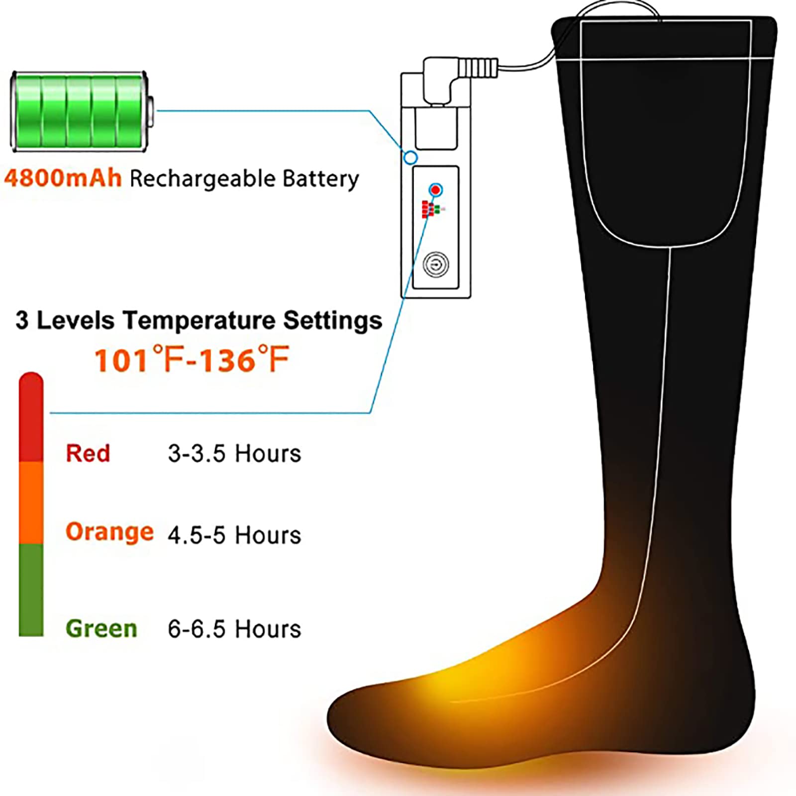Podgrzewane skarpetki mężczyźni kobiety elektryczne skarpety grzewcze USB akumulator ogrzewacz do stóp zima skarpety termiczne na zewnątrz, czarne, 22 * 28 cm