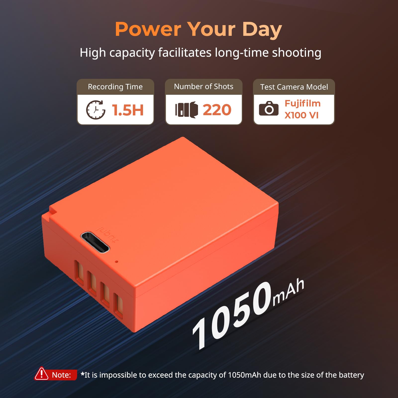 SMALLRIG Battery 1050mAh USB-C Kamera Akku für Fujifilm NP-W126S X100VI, X-S10, X-T100, 2,5H Vollladung, für X-T50, X100V, X-T10, X-T20, X-T30, X-T30 II, X-T200, X-Pro1, X-T2, X-T3, X-M5, X-E5-5088