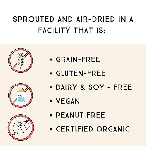 Miniatura 7 de Lark Ellen Farm Anacardos Salados Germinados - Sin OGM, Bocadillos Keto Saludables, Paleo, Sin Gluten, Veganos, Fruto Seco Orgánico Certificado, Sin