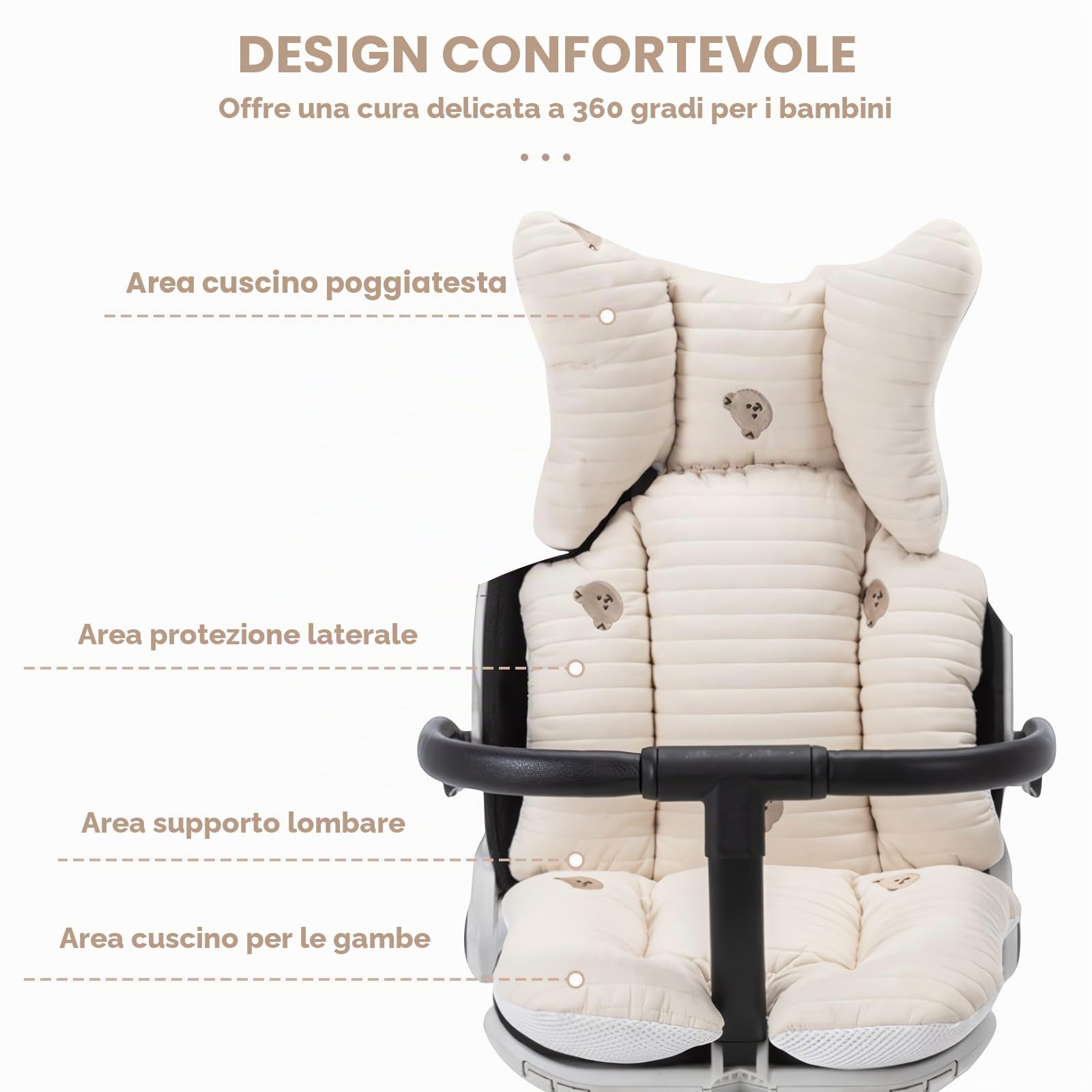 SONARIN Morbido Cuscino Passeggino,Spesso Cotone Copriseduta Passeggino Universale Materassino Passeggino Riduttore Passeggino Cuscino Sedile per Passeggino Seggiolino Auto(Orso)
