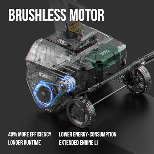 Miniatura 2 de Litheli Soplador de nieve inalámbrico de 2 x 20 V, soplador de nieve de una etapa de 20 pulgadas con motor sin escobillas, luces LED, distancia de