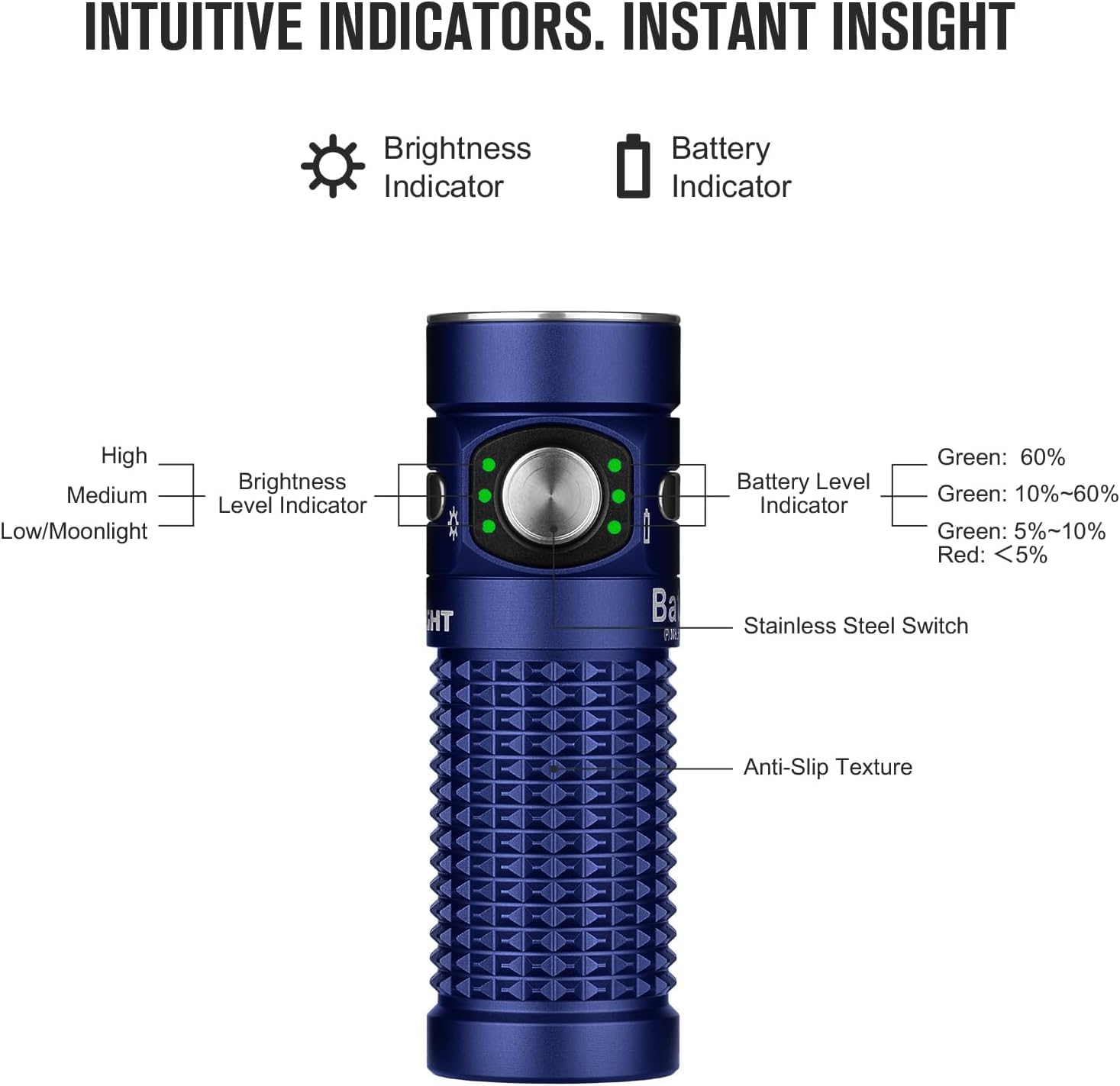 OLIGHT Baton4 Premium EDC Flashlight Rechargeable with Charging