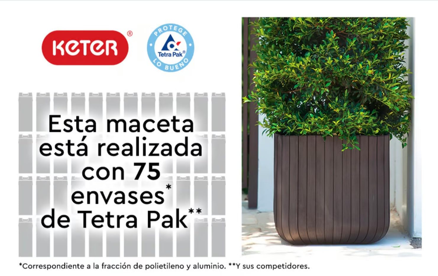 Keter Set de 2 Maceteros de Exterior Wood Planter, Cubo Redondo, 50L | 40x40x40 cm, color marrón