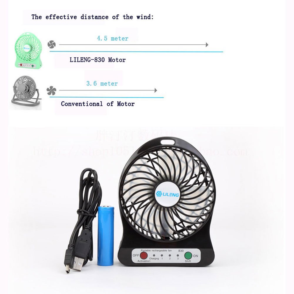 Ventilateur Portable USB Rechargeable Bopely - Dimensions 7,9x2,7x15,1 Cm - Matériau ABS Léger - Pour Bureau, Maison, Voyages - Souffle Puissant Accessoire D'été Pratique