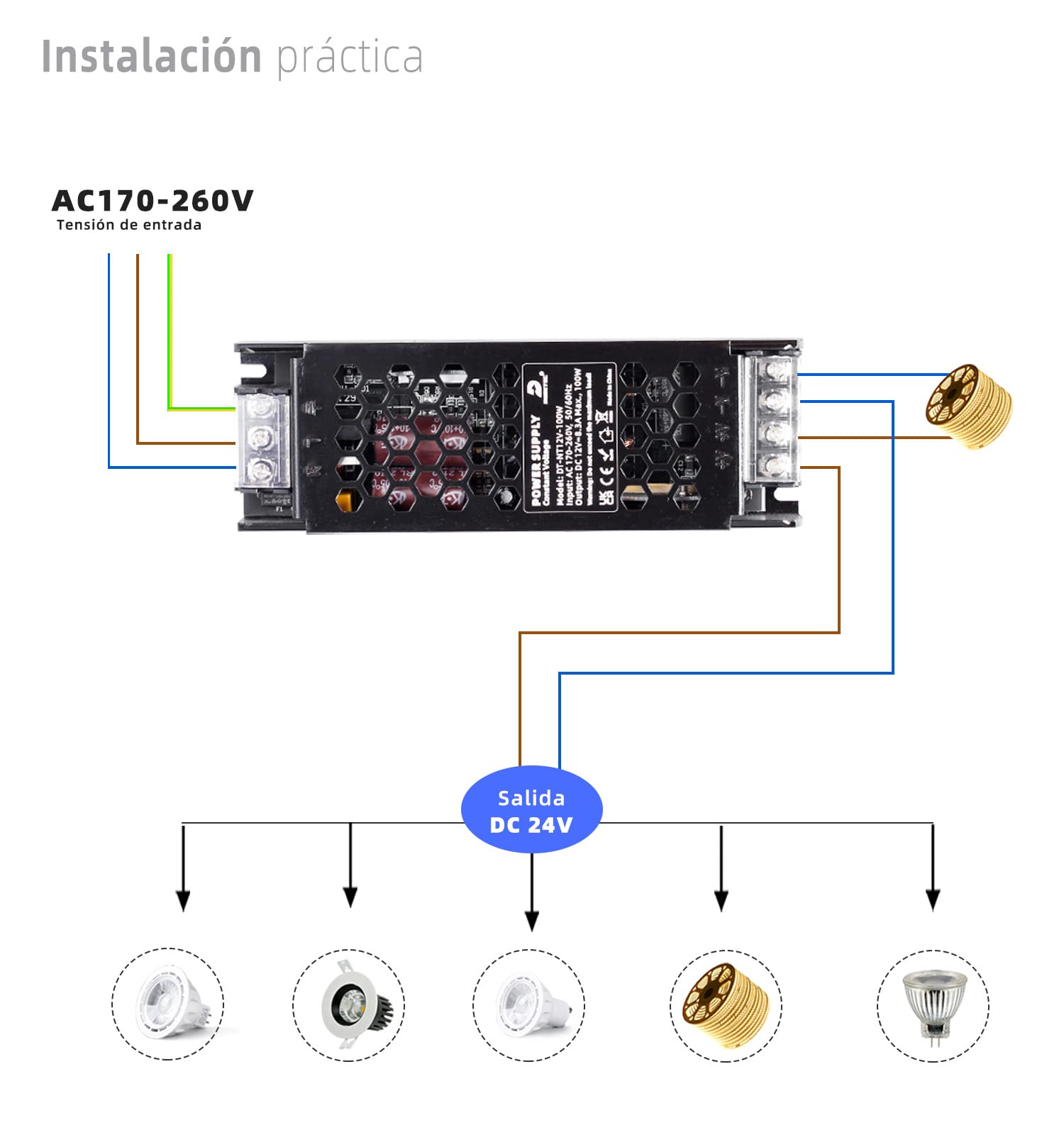 Transformador 220V 24V 300W 12.5A Driver para LEDs Fuente de Alimentación | Ultrafino Adaptador de Voltaje Constante para Tiras LED Bombillas MR11 G4 MR16