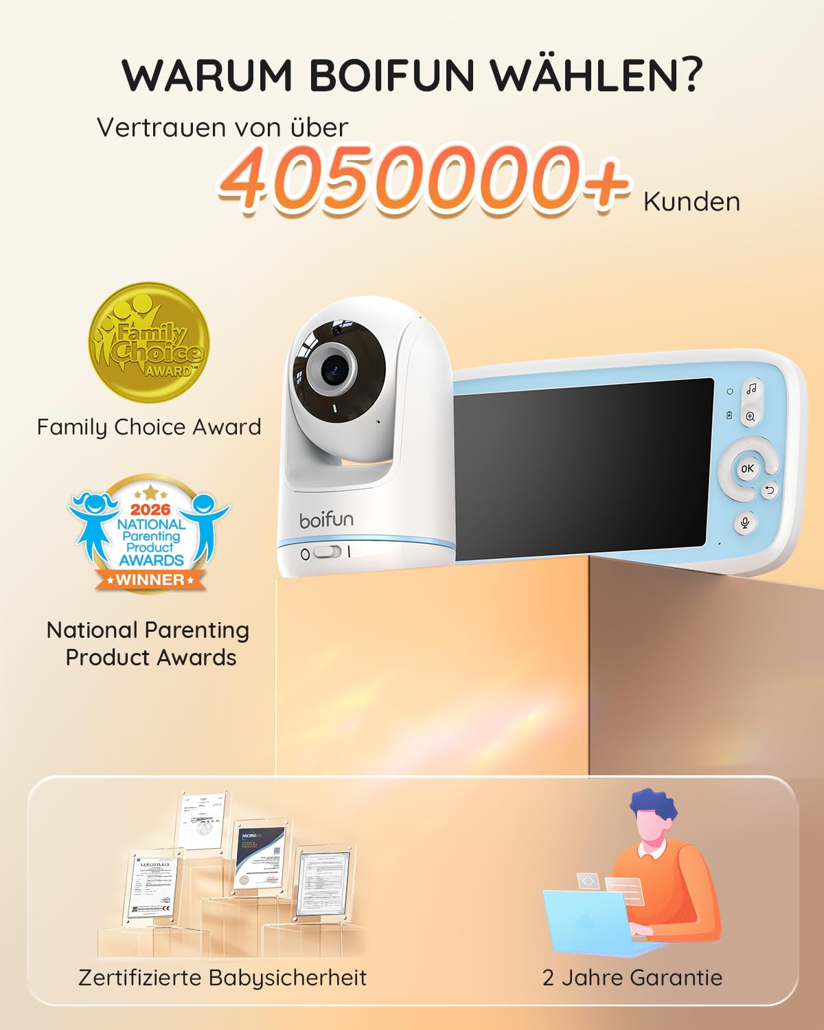 Boifun Babyphone mit Kamera, 5" IPS Video Babyfon ohne WLAN, PTZ 360 Grad Nachtsicht, Geräusch-/Temperaturerkennung, Plug & Play, 300m Hohe Reichweite, 3050mAh Akku, Zwei-Wege Audio, Wiegenlieder