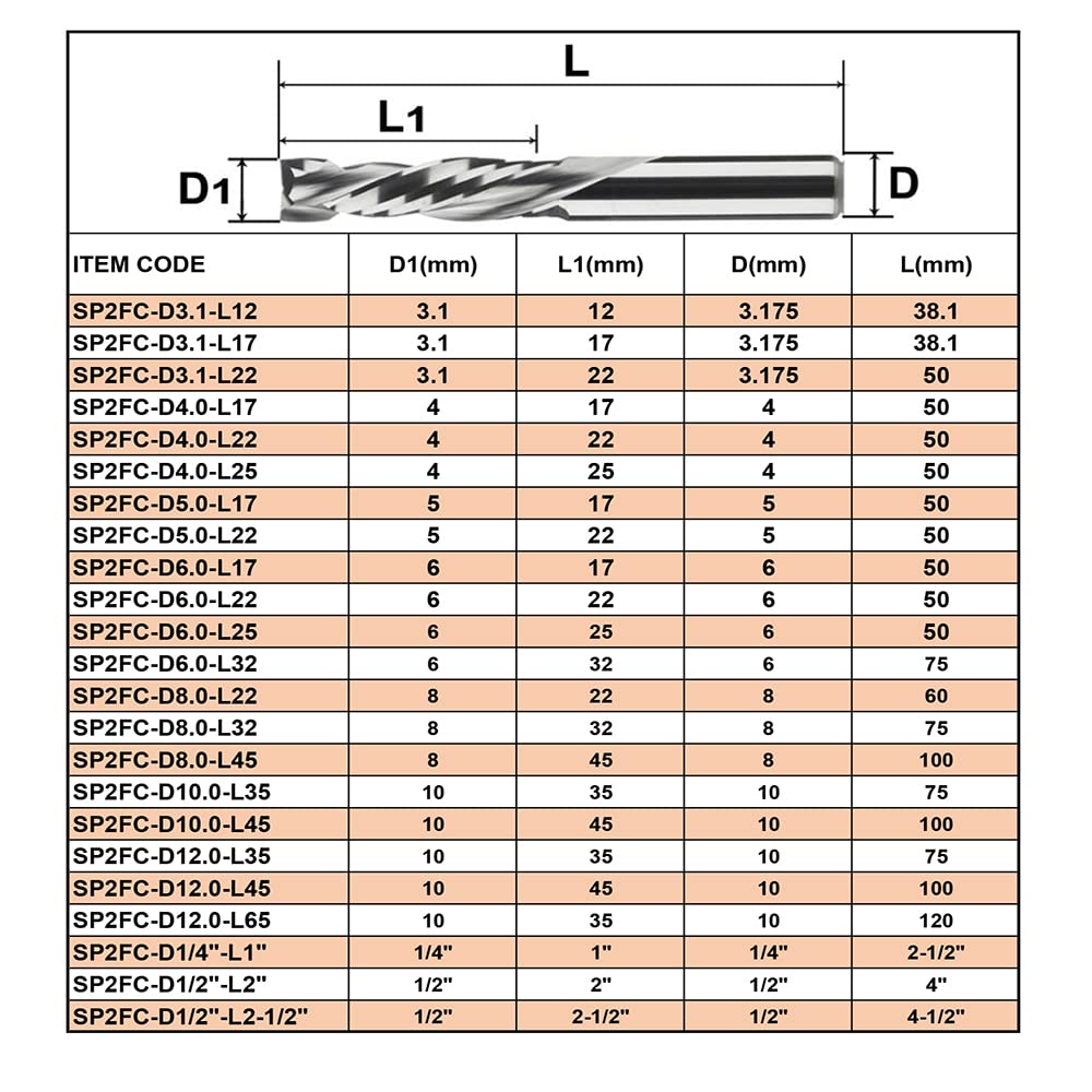 1 szt. Frezy trzpieniowe spiralne z węglika spiekanego do obróbki drewna, 2 ostrza, UP&DOWN(SP2FC-D6.35-L25.4)