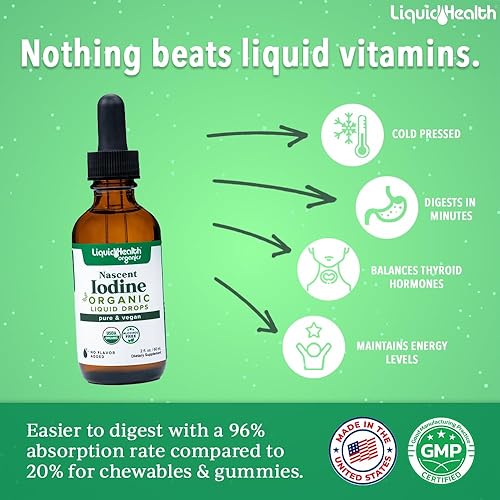 Miniatura 2 de LIQUIDHEALTH Nascent - Líquido orgánico de yodo líquido, gotas de yodo líquido, suplemento de yodo puro, apoyo tiroideo y apoyo inmunológico,