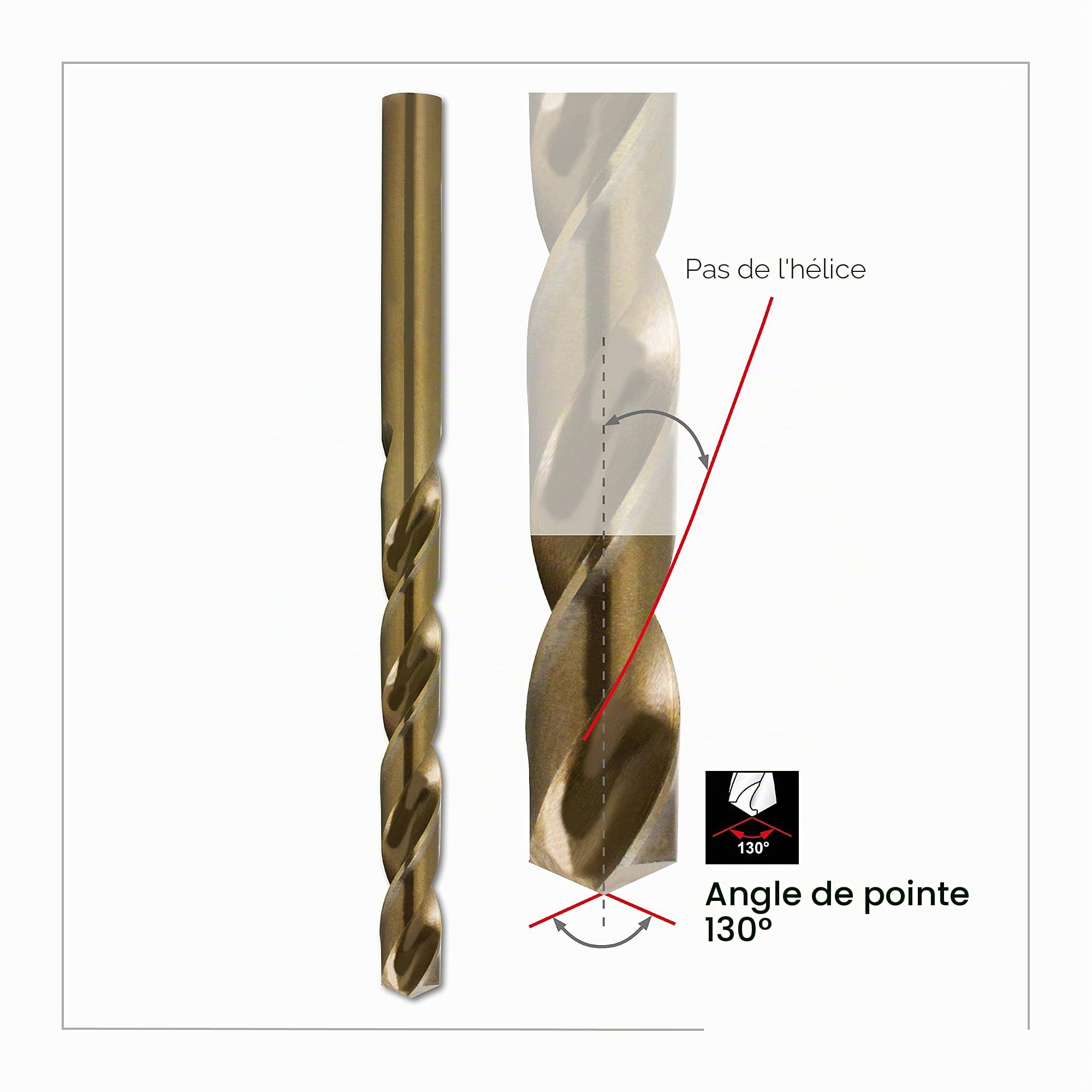 RUKO Set de Forets Hélicoïdaux DIN 338 Typ N – 25 Pièces 1–13 mm, HSS-Co5, Pour Perçage de Métaux, Acier, Inox et Métaux Non Ferreux