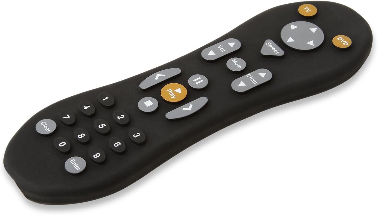 Remote puppy toy Clearance