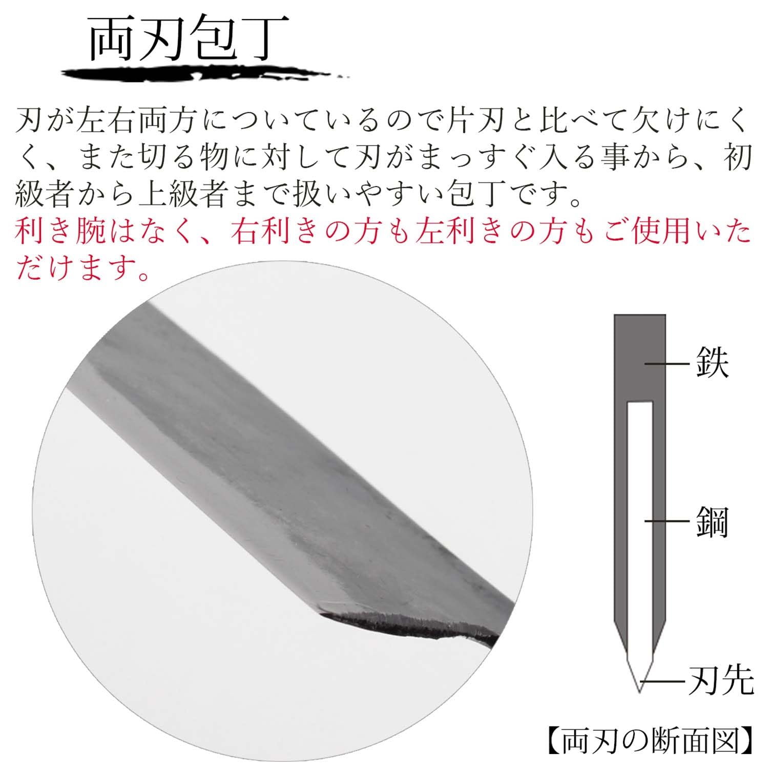 Amazon.com: Yamashin Shokai Tosa Cutlery Vegetable Knife, 65.0