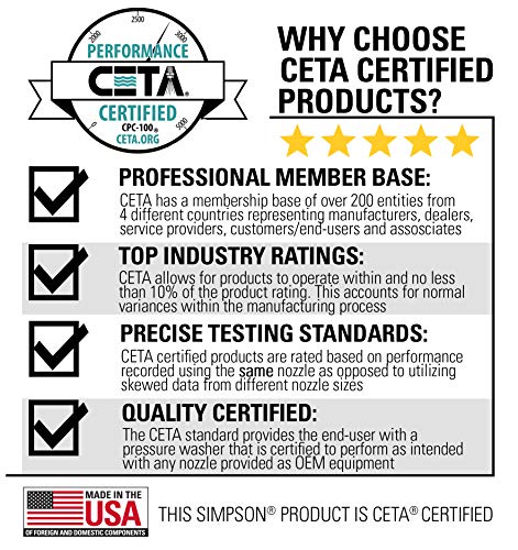 Simpson Cleaning MSH3125 MegaShot Gas Pressure Washer Powered by Honda GC190, 3200 PSI at 2.5 GPM, black