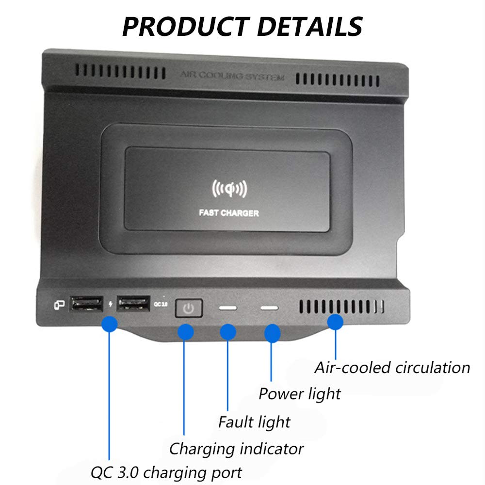 Cargador Inalámbrico Coche para Mercedes-Benz A-Class/AMG/B-Class/GLB 2019 2020 Consola Central Panel, 10W Carga Rápida Auto Teléfono Cargador Almohadilla con QC3.0 USB para iPhone Samsung