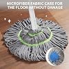 Twist and Shout Microfiber Twist Mop for Floor Cleaning | Squeeze Twist Mop Stick | Durable Dust Mop | Easy-to-Use Floor Cleaner | Effective Pocha | Pack of 1 (Multi Colour)