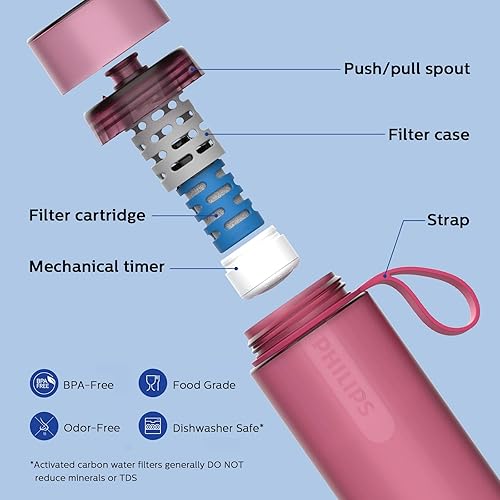 Miniatura 2 de PHILIPS Water GoZero Active - Botella de agua sin BPA con filtro de agua para fitness, botella de agua deportiva, ligera, 24 onzas con filtro de