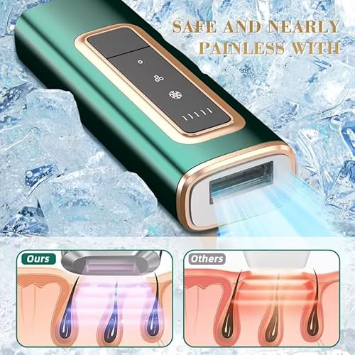 guganas IPL Laser Hair Removal Device の商品画像 3