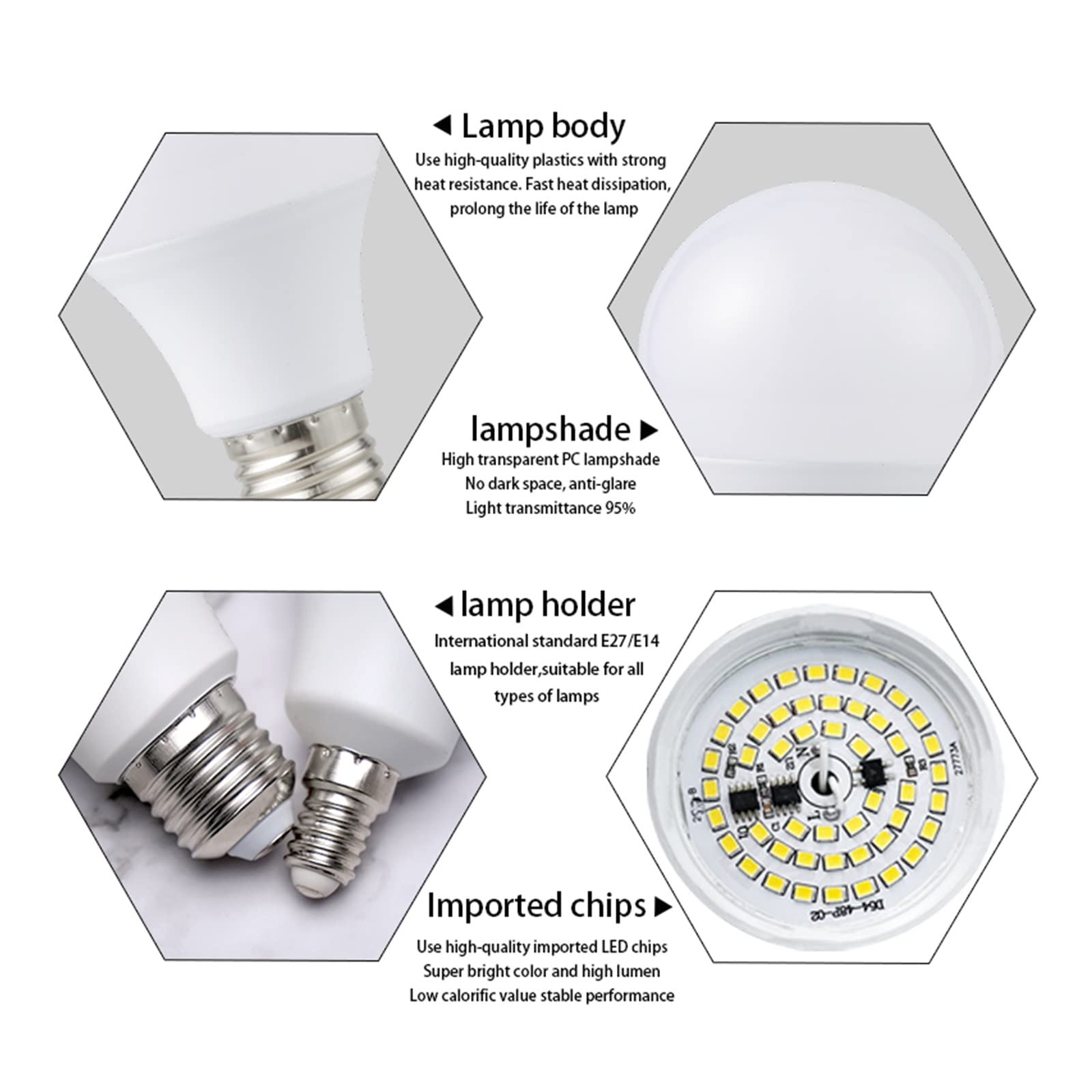 10 sztuk/partia E27 żarówki LED lampa E14 220V żarówka 3W 6W 9W 12W 15W 18W 20W 24W Lampada salon Bombilla żarówka Led światło dzienne Lucky (Color : Cold White, Size : 220v-E14-3W)