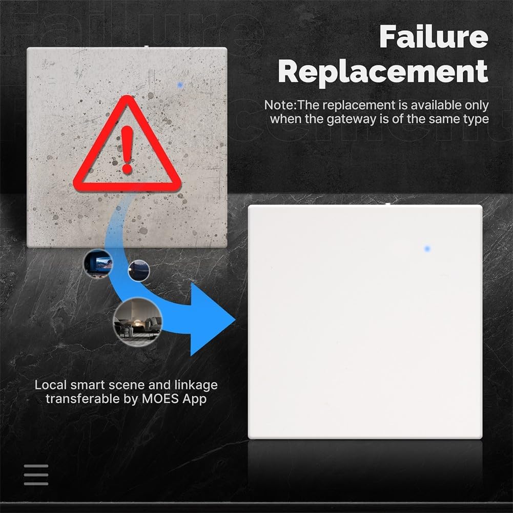 Smart Home Wired Device Hub - Compatible with Wi-Fi, Ethernet, SigMesh, and Beacon Mesh for Seamless Device Communication