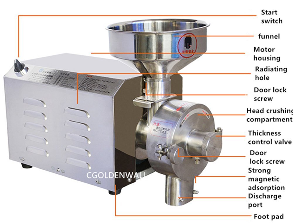 CGOLDENWALL SY-1200 Molino Eléctrico de Cereales de Producción Continuosa Molinollo de Grano Acero Inoxidable Alta Velocidad Superfina Café Maíz Especias Condimentación Alta Potencia 1.1kW 110/220V